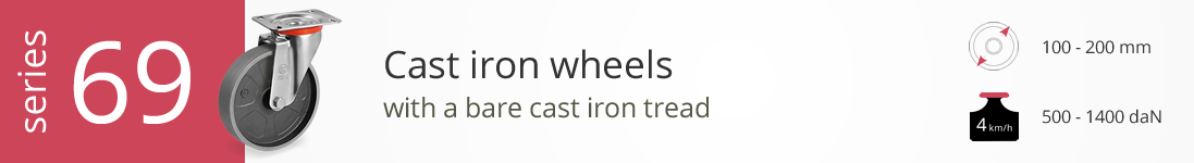 Industrial wheels heavy duty series 69 cast iron wheels