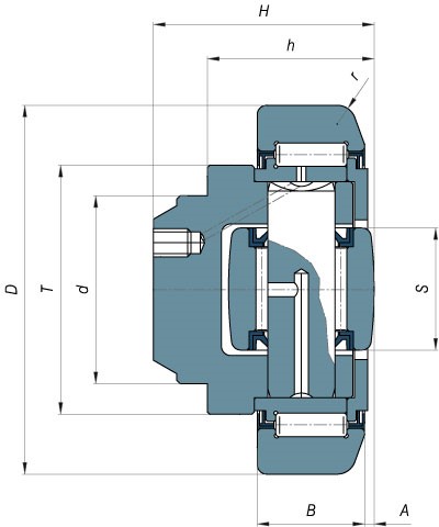 CR Combined bearing (D=123mm) :: 400-0062 :: 2