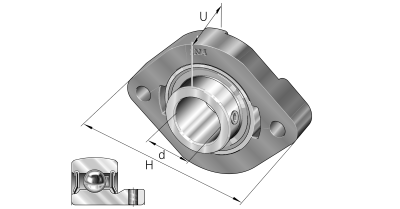 INA Flanged ball bearing unit cast iron :: FLCTEY20-XL :: 1