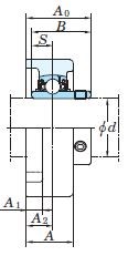 Koyo JTEKT Cast iron flanged block bearing unit :: UCFA 206 :: 2