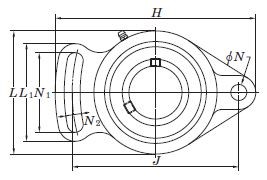 Koyo JTEKT Cast iron flanged block bearing unit :: UCFA 206 :: 3