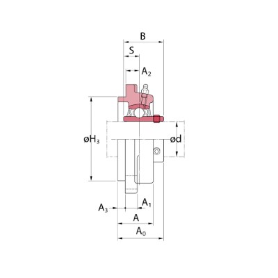 Koyo JTEKT Cast iron flanged block bearing unit :: UCFS 309 :: 2