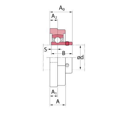 Koyo JTEKT Zinc flanged block bearing unit :: UFL 004JE1 :: 2