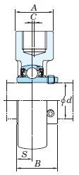 Koyo JTEKT Cast iron hanging block bearing unit :: UCHA 206 :: 2