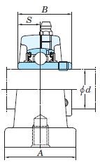 Koyo JTEKT Cast iron pillow block unit :: UCPA 210 :: 2