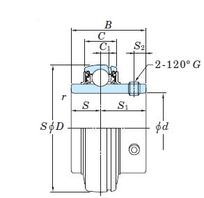 Koyo Insertlager :: UC 209 :: 2
