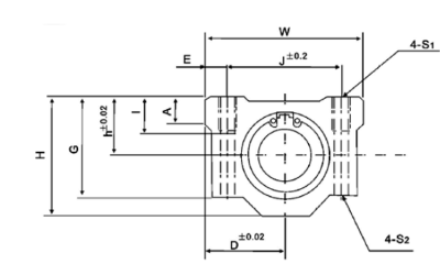 Linear ball bearing block 30mm :: SC30UU :: 4